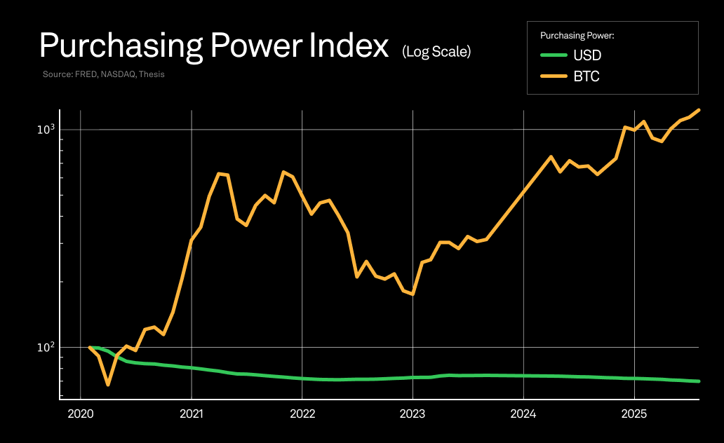 Purchasing Power Index (ALT).png