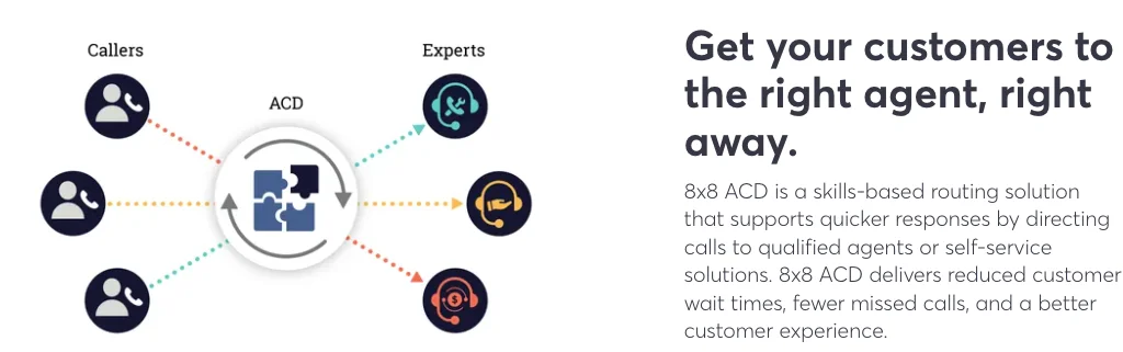 8x8 can route calls to the best qualified agent or self-service