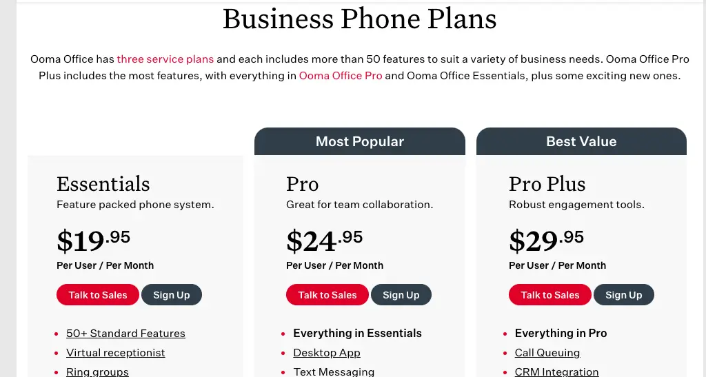 The business phone plan pricing