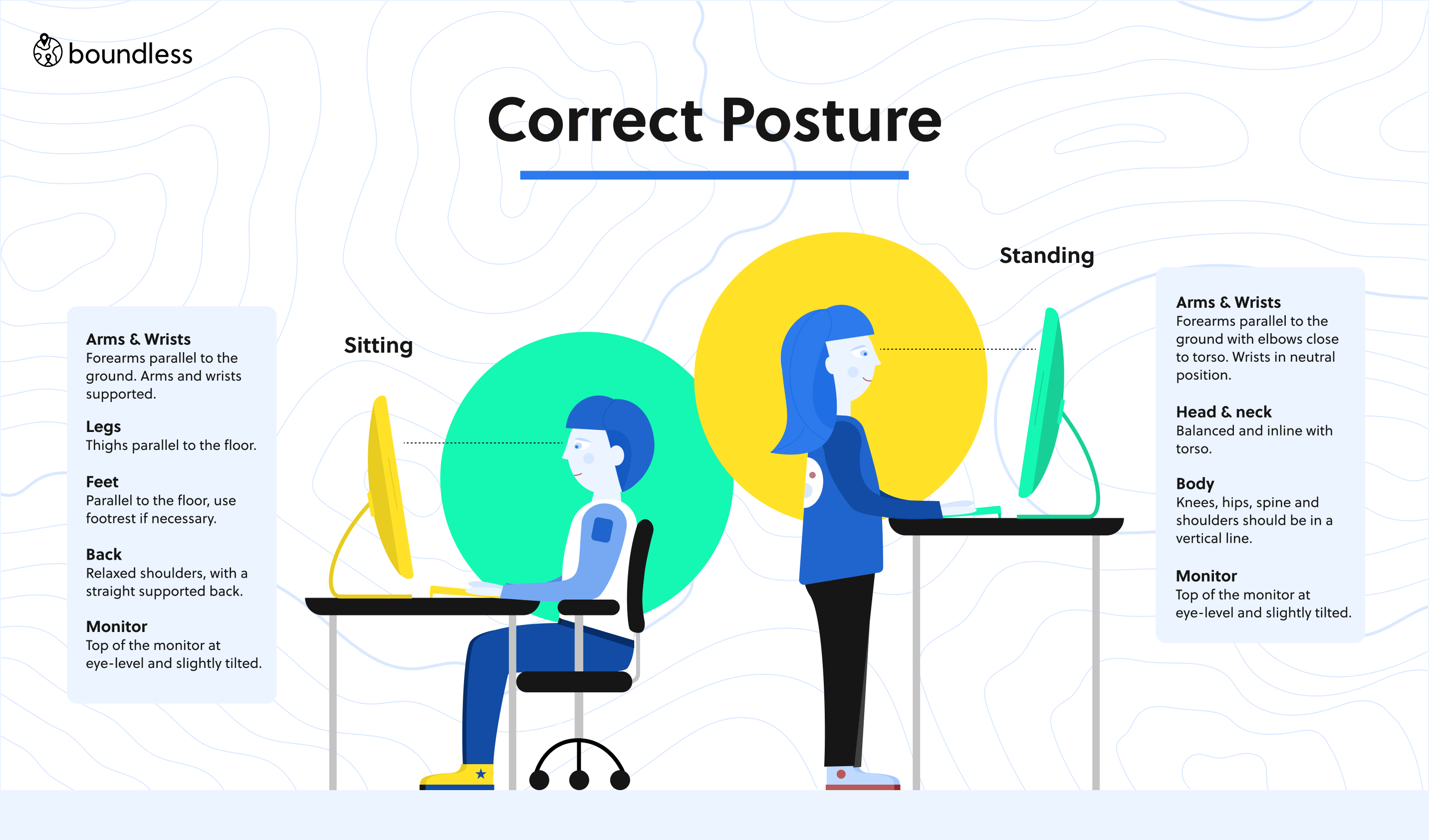 posture.png
