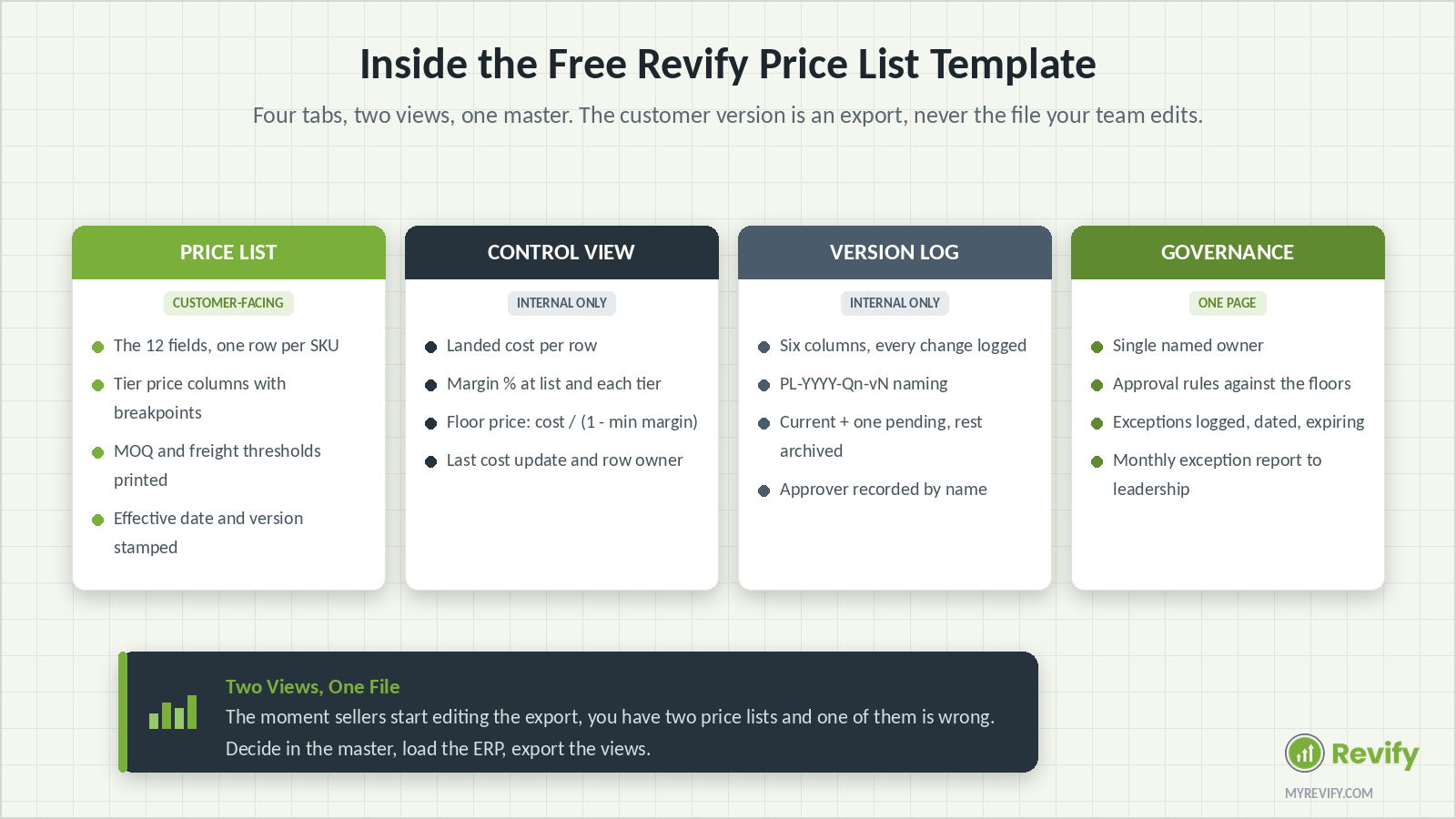 fig-04-template-preview.png