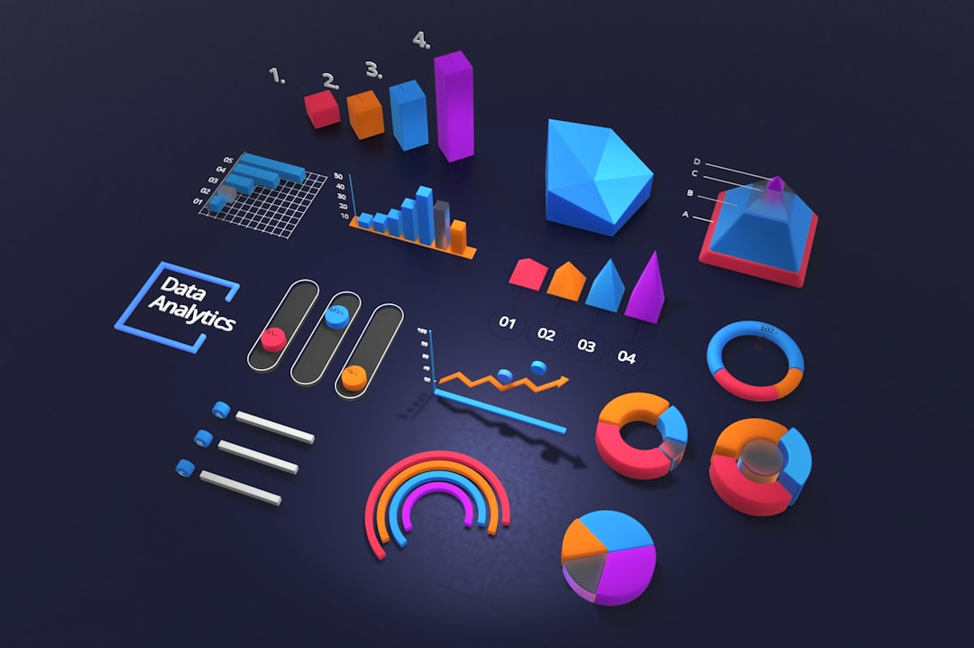 D2C CRM Manager