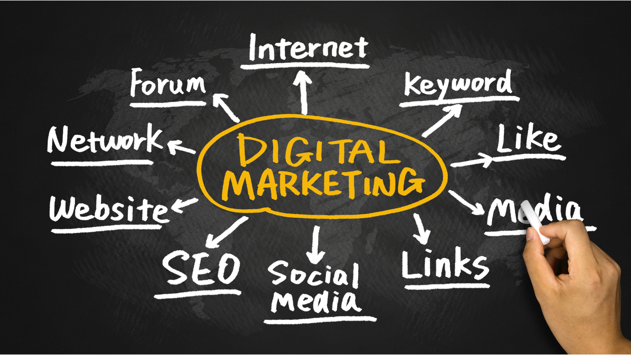 Digital Marketing Disciplines Within Ad Management