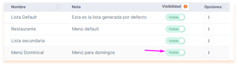 Interfaz de usuario gráfica, Texto, Aplicación, Correo electrónico

Descripción generada automáticamente, Imagen