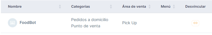 Interfaz de usuario gráfica, Aplicación

Descripción generada automáticamente, Imagen