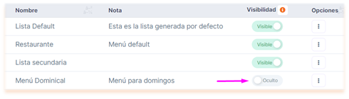 Imagen 1, Imagen