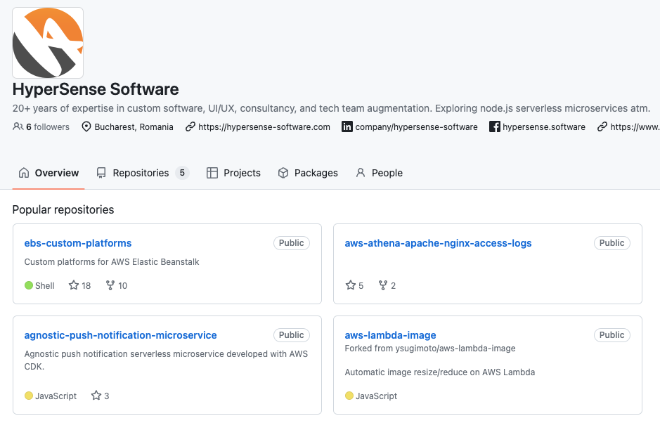 Screenshot 2023-04-21 at 15.22.47.png