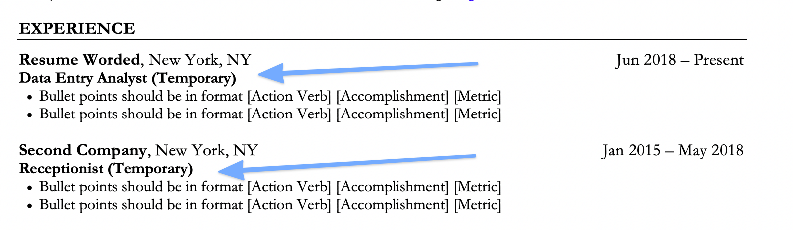 Example of using labels to list <a href=