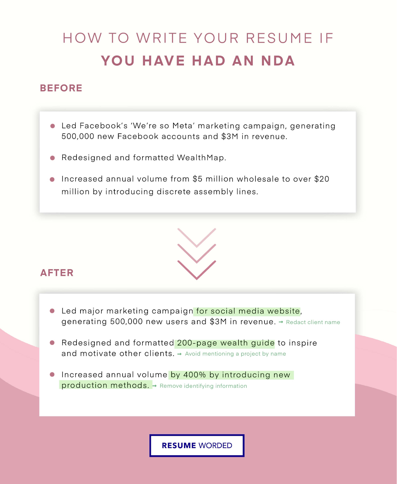 How to write your resume if you have an NDA