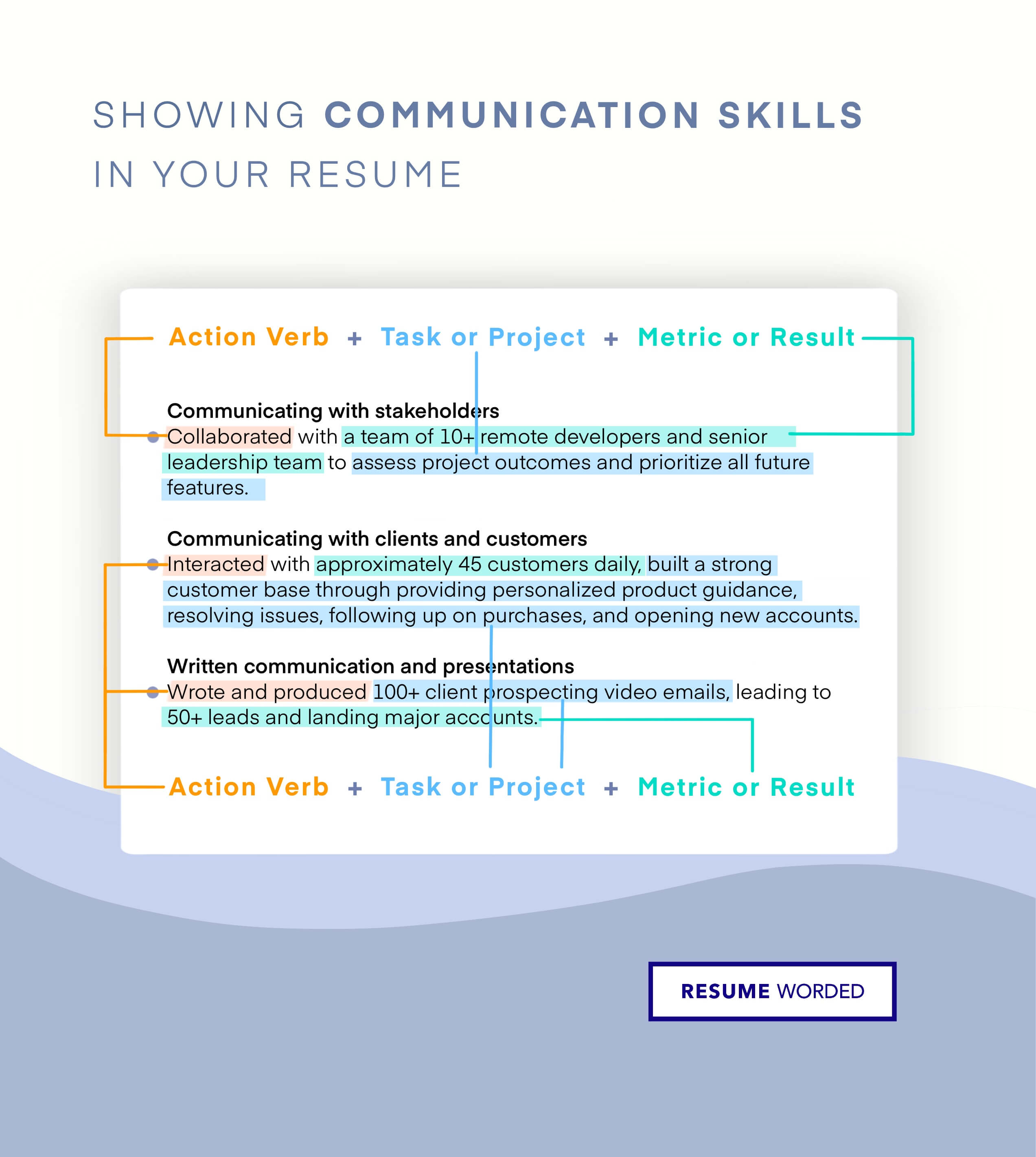 Communication Skills on Your Resume  