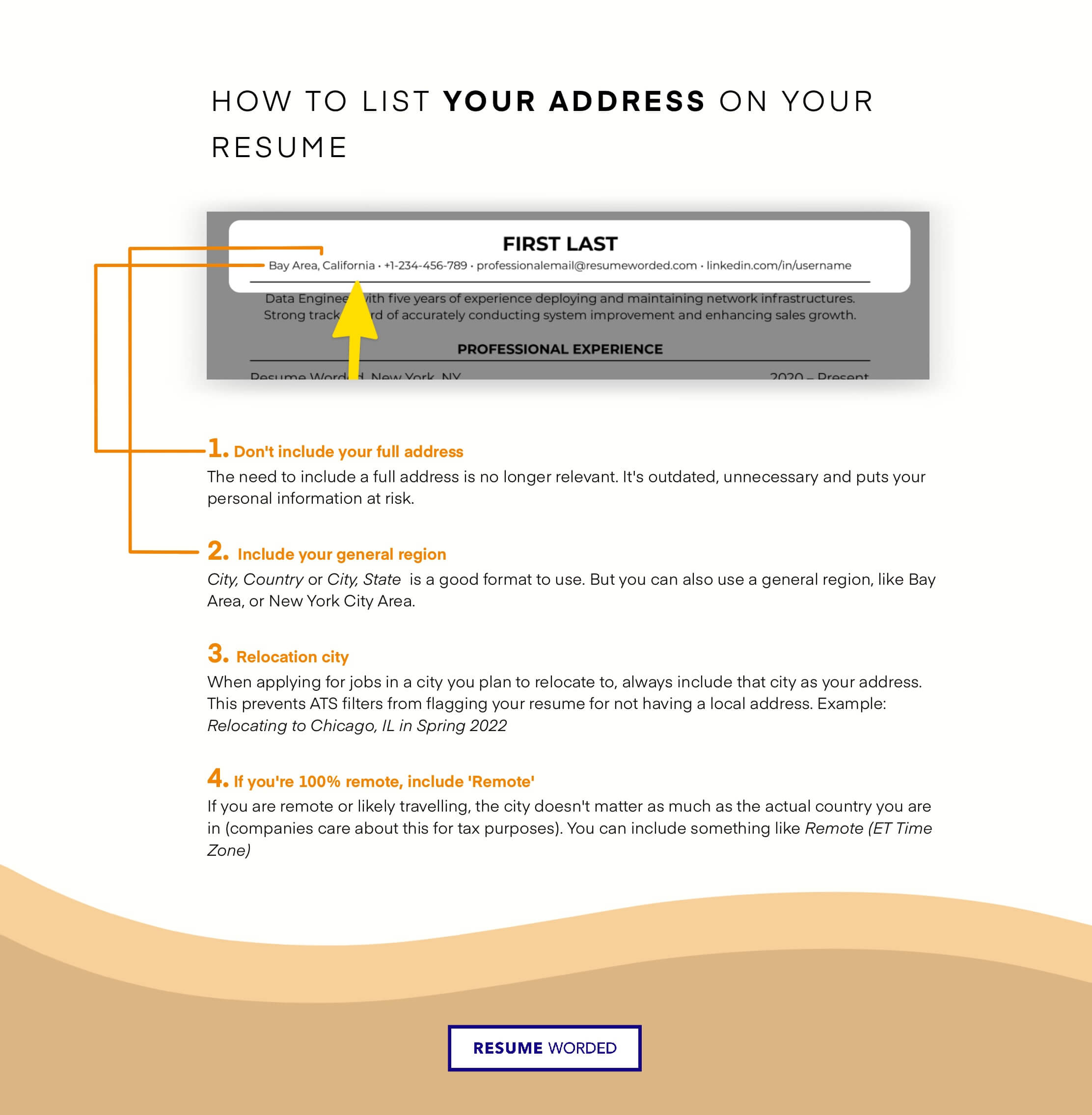 address to address        
        <figure class=