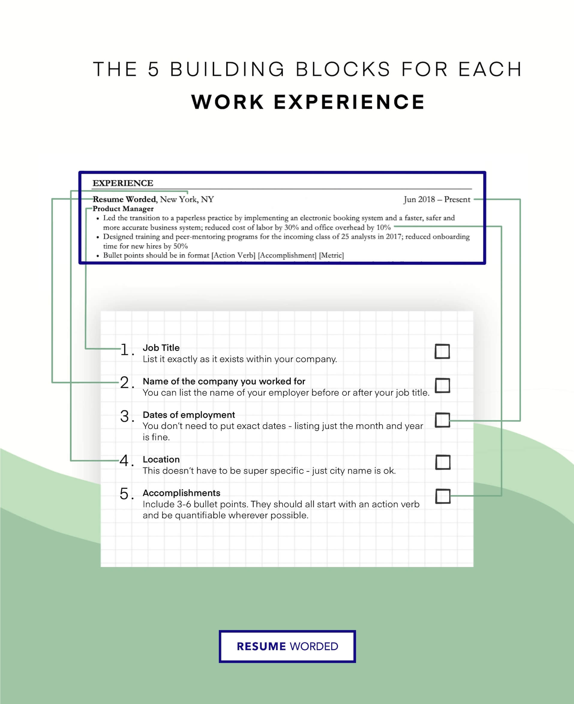 The five key components of a work experience section