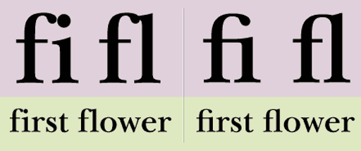 Some fonts convert text to special characters which results in your resume not being read correctly