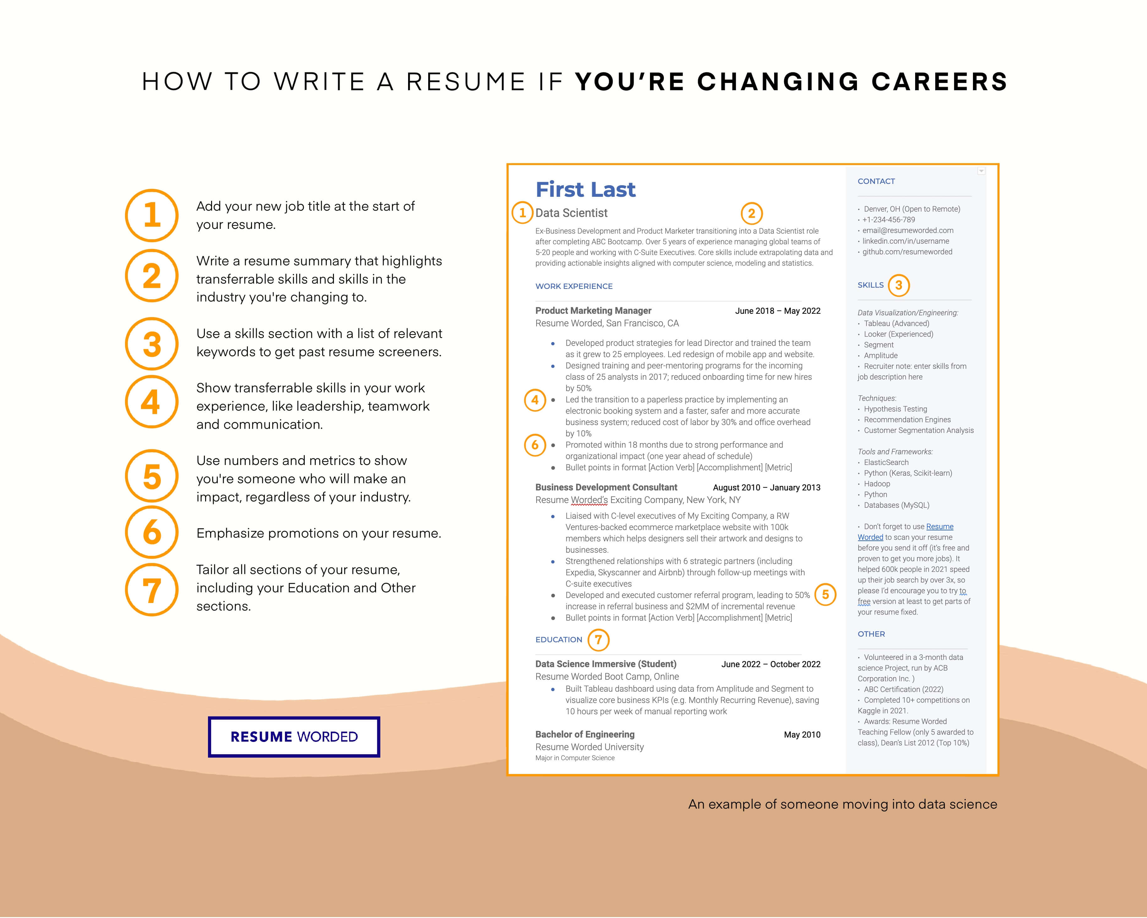 Example template of how to write a career change resume; The summary covers skills that aren't in your experience section, and the skills section is prioritized to highlight keywords and transferable skills.