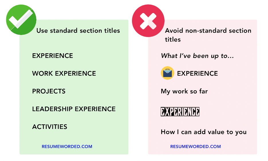 What is the Best Font for a Resume in 2024? A Comprehensive Guide