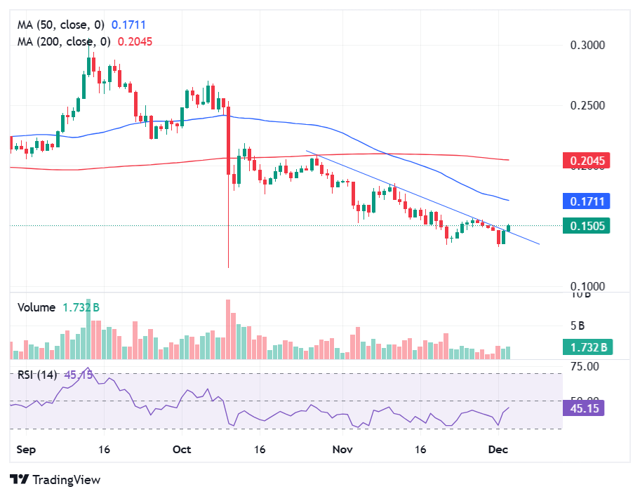 screenshot - 2025-12-03T131823.199.png