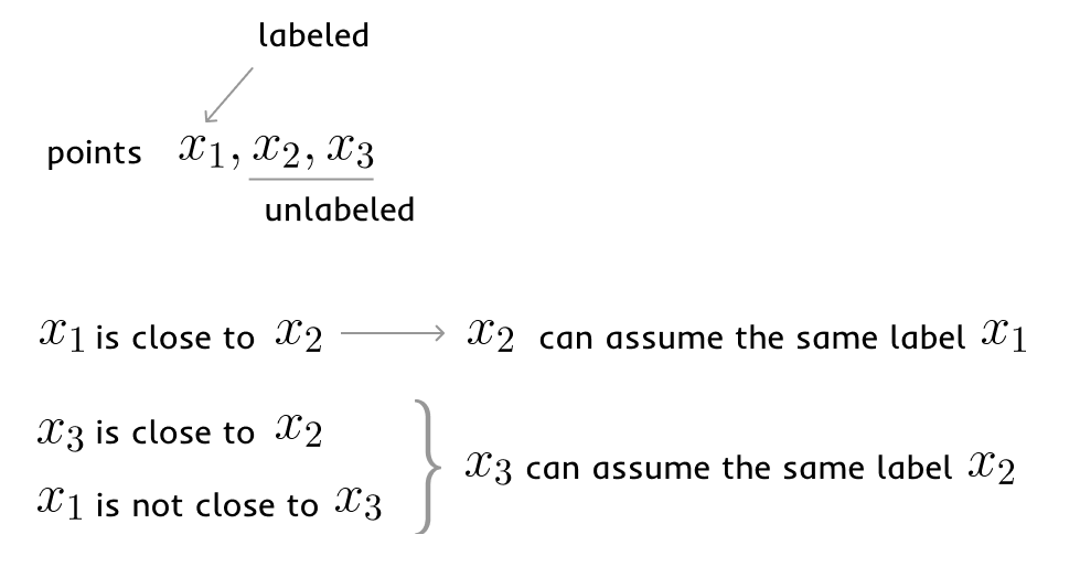 05-transitivity.png