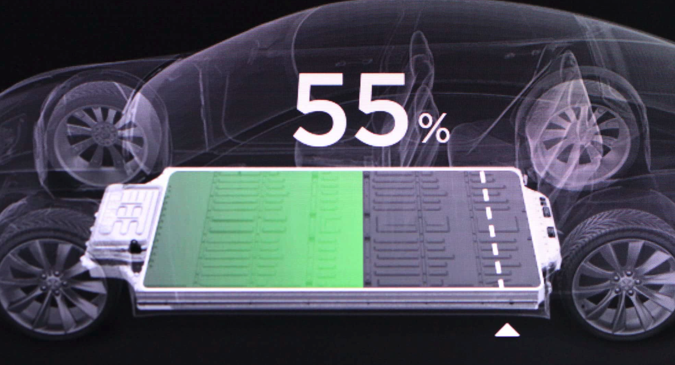 Tesla Checklist Model Y · Maximizing Battery