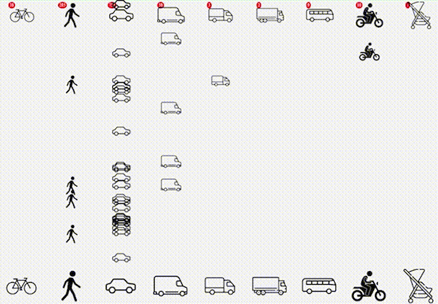 Real-Time Traffic Flash - Vivaldi 2025-09-26 16-28-12a.gif