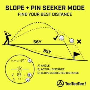 TecTecTec VPRO500 Golf Rangefinder