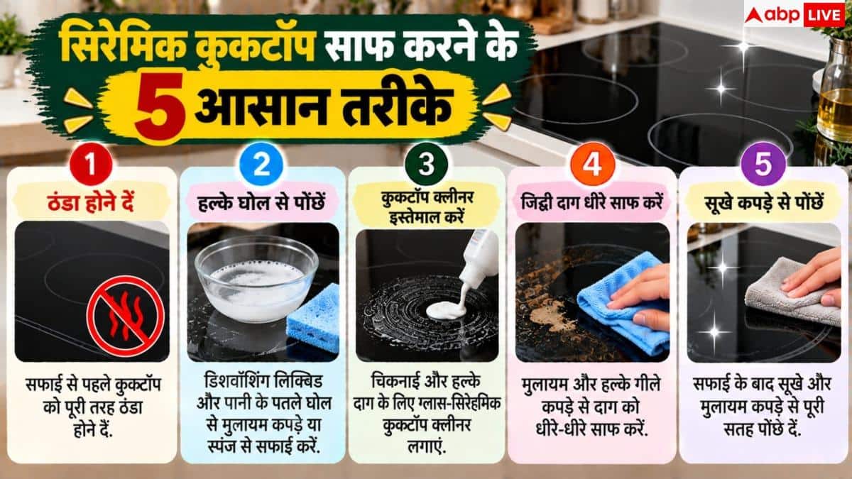 How to Clean a Ceramic Cooktop: Is your glass cooktop dirty? Get it shining like a mirror with this one trick.