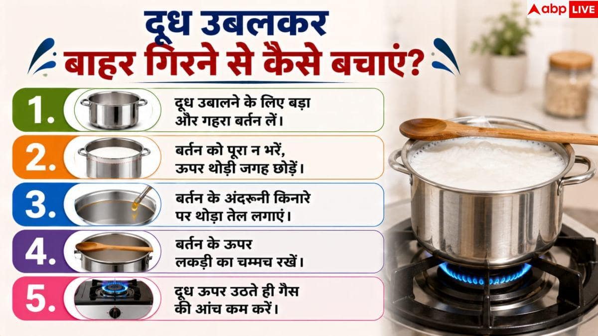 Milk Boiling Tips: No more hassle of boiling milk and dirty gas! Learn 3 secret tricks.