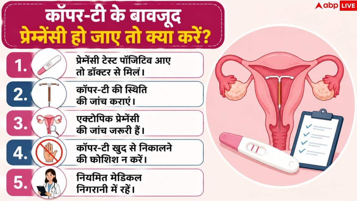 Copper T Pregnancy: Pregnancy occurred despite Copper T, know how much risk there is?