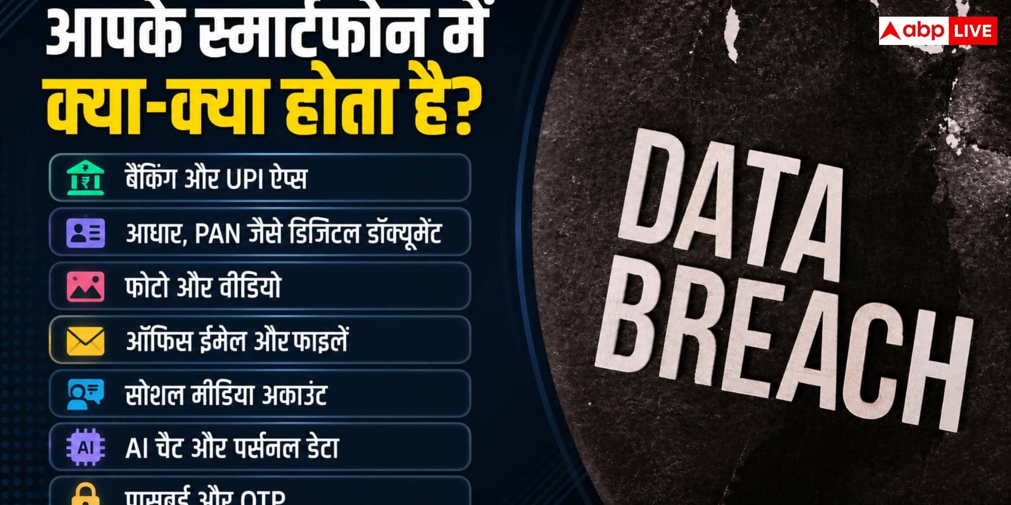 Smartphones are at risk! Find out how safe your data is, a report reveals.