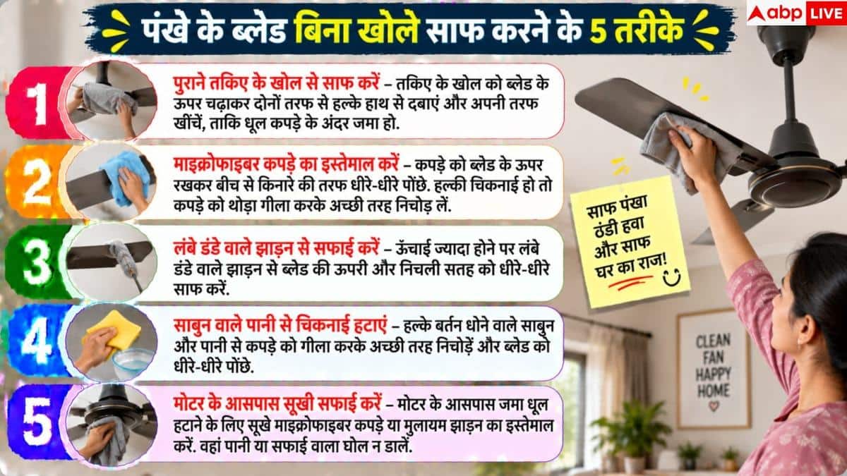 Fan Cleaning Tips: How to clean a ceiling fan without opening it? Get it sparkling in just 2 minutes