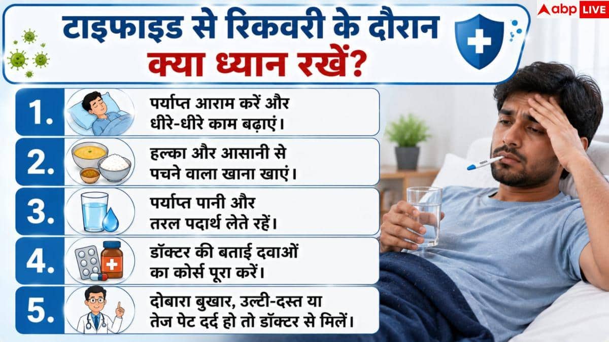 Abhijeet Dipke Health: Why is Abhijeet Dipke falling ill again and again, what should he keep in mind after typhoid?