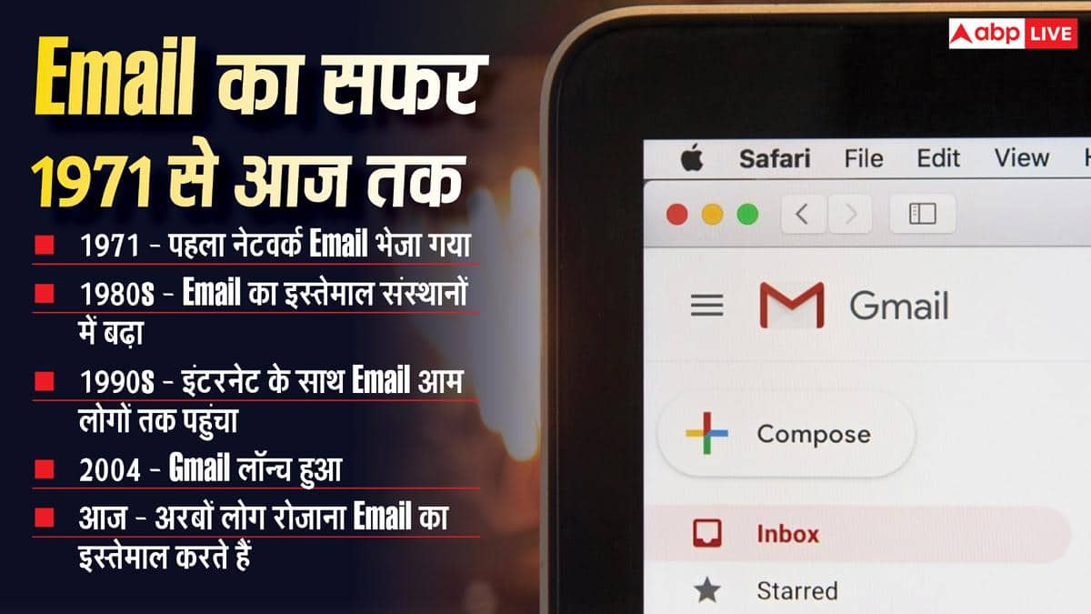Who sent the world's first email? Learn the full story.