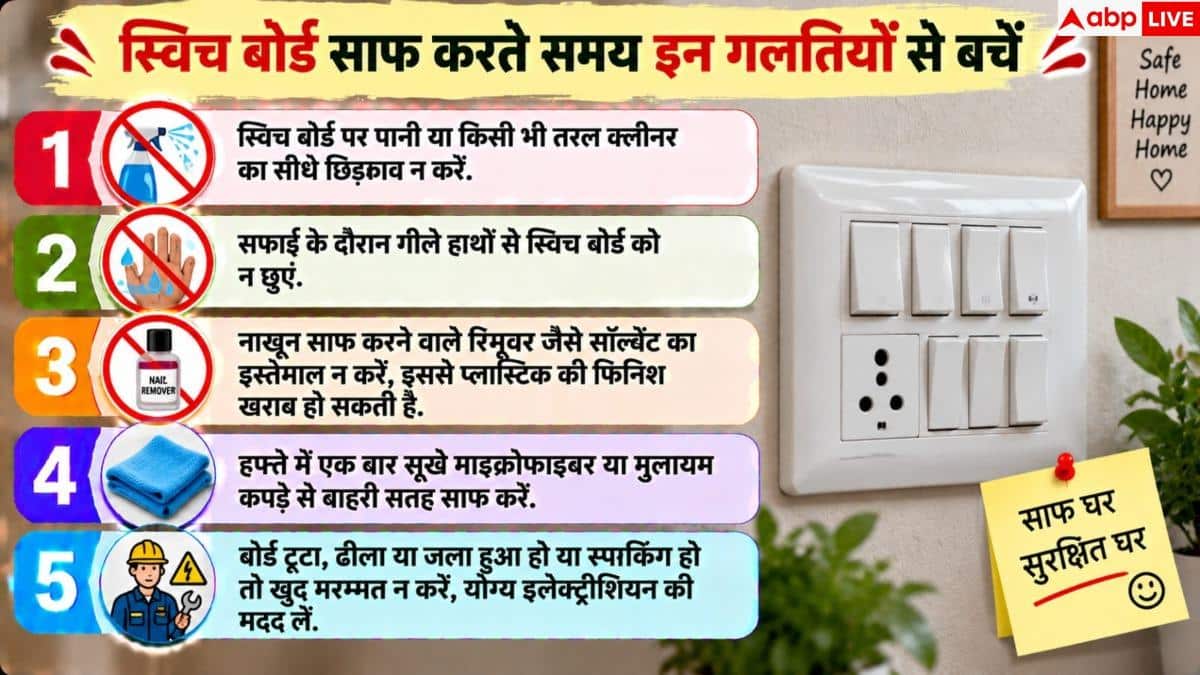 Switchboard Cleaning: The switchboards in your home have turned from white to black, clean them this way