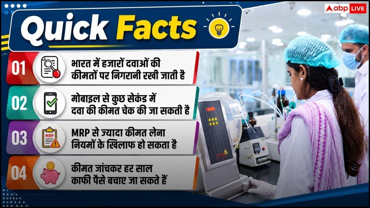 Are you overpaying for medicines? Check in minutes with this government app.