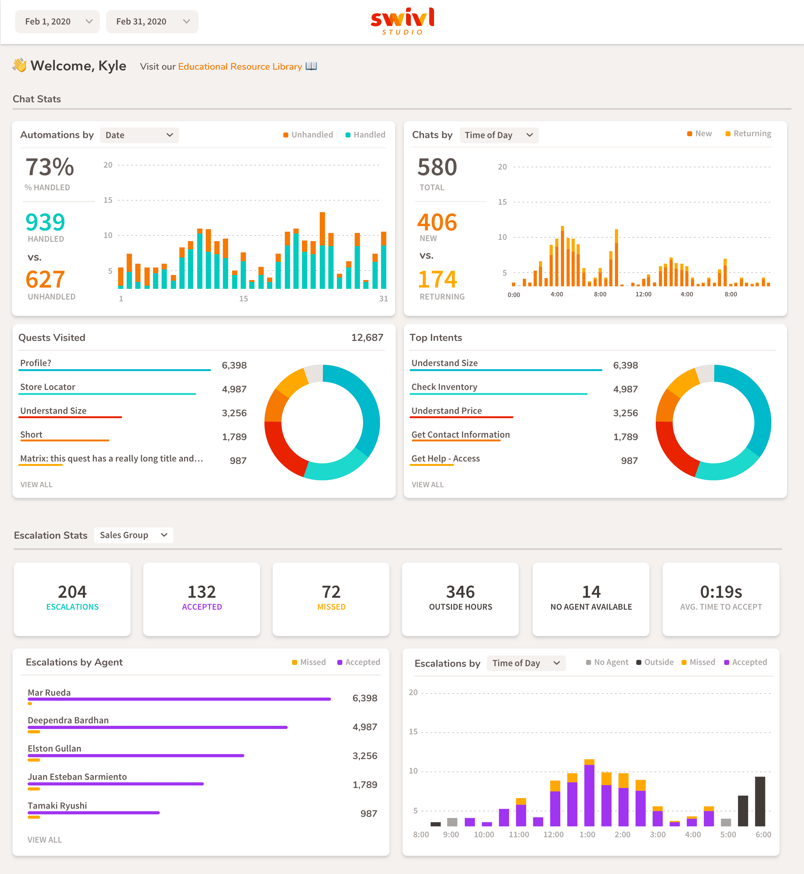 Analytics 2.0 Copy@2x.png