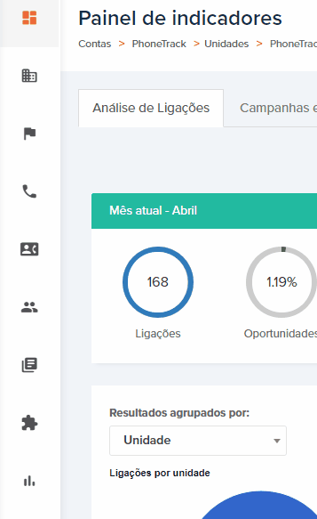 Integrações.gif