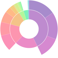 Pack icon